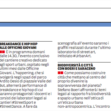 Il Messaggero Veneto - appuntamenti  